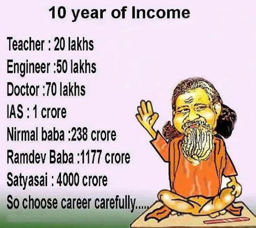 get latest career income humor cartoons and jokes bye teluguone